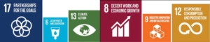 sechs SDGs
